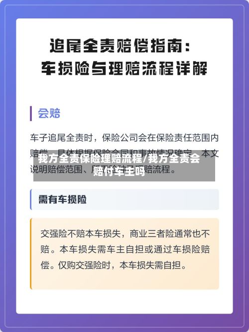 我方全责保险理赔流程/我方全责会赔付车主吗-第2张图片