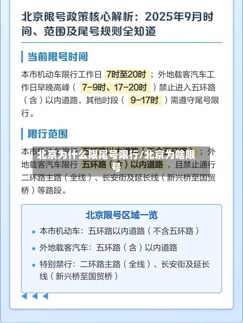北京为什么限尾号限行/北京为啥限号