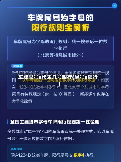 车牌限号a代表几号限行(尾号a限行)-第2张图片