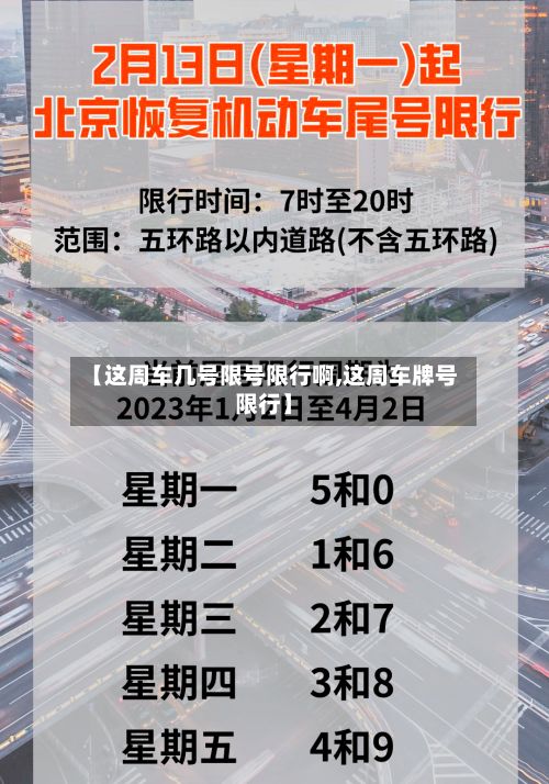 【这周车几号限号限行啊,这周车牌号限行】