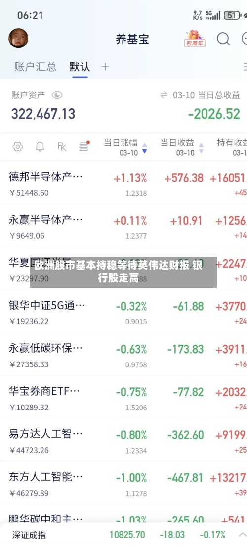 欧洲股市基本持稳等待英伟达财报 银行股走高-第2张图片