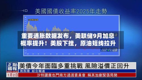 重要通胀数据发布，美联储9月加息概率提升！美股下挫	，原油短线拉升-第2张图片