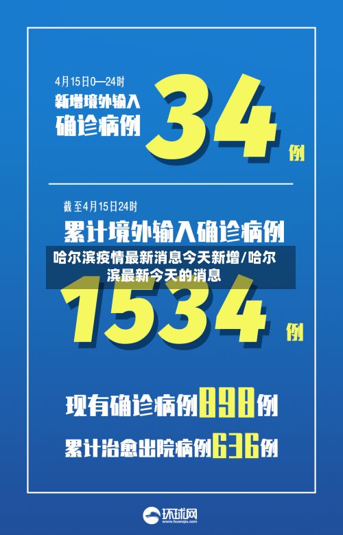 哈尔滨疫情最新消息今天新增/哈尔滨最新今天的消息-第3张图片