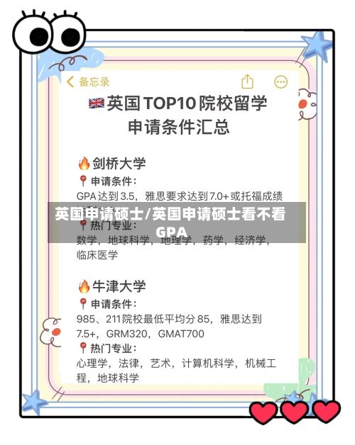 英国申请硕士/英国申请硕士看不看GPA-第2张图片