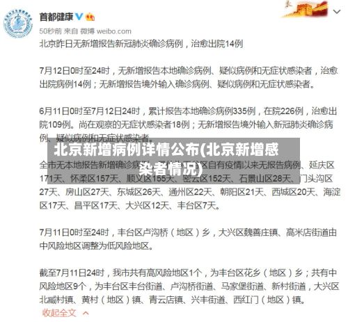 北京新增病例详情公布(北京新增感染者情况)-第2张图片