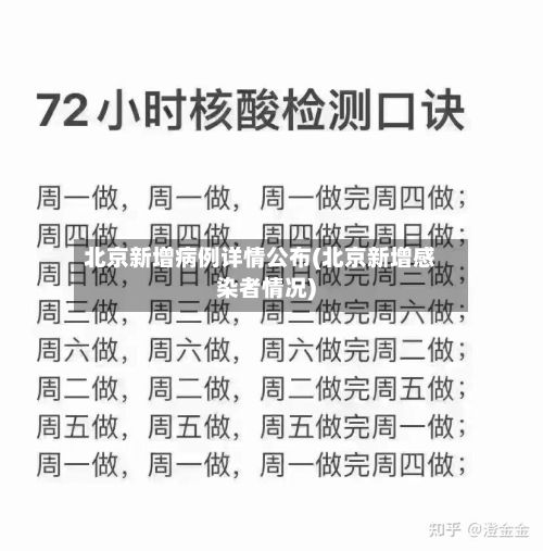 北京新增病例详情公布(北京新增感染者情况)