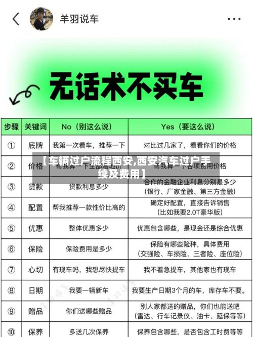 【车辆过户流程西安,西安汽车过户手续及费用】-第2张图片