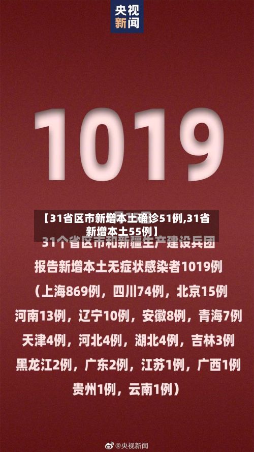 【31省区市新增本土确诊51例,31省新增本土55例】-第2张图片