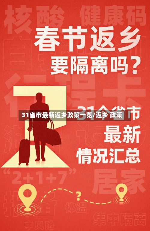 31省市最新返乡政策一览/返乡 政策