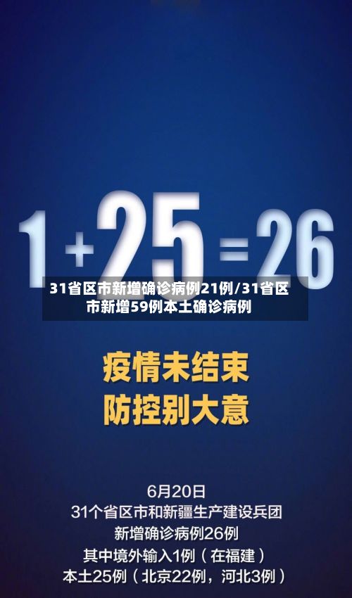 31省区市新增确诊病例21例/31省区市新增59例本土确诊病例-第3张图片