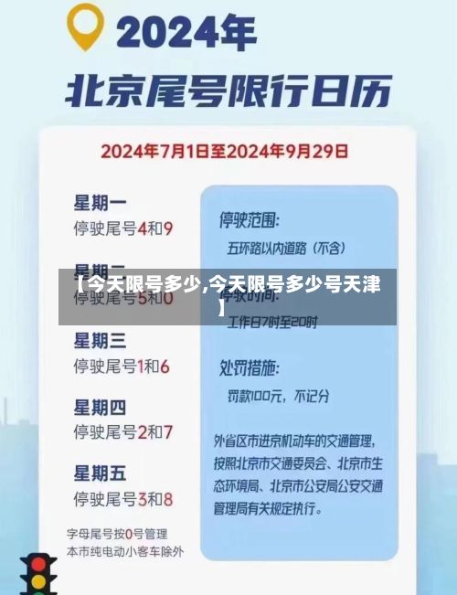 【今天限号多少,今天限号多少号天津】