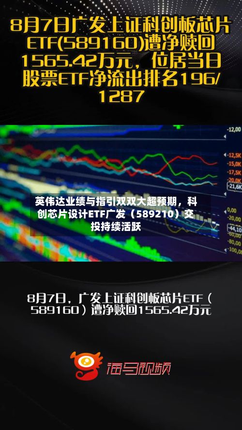 英伟达业绩与指引双双大超预期，科创芯片设计ETF广发（589210）交投持续活跃-第3张图片