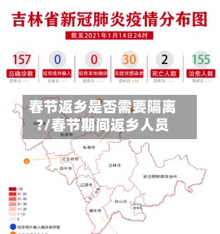 春节返乡是否需要隔离?/春节期间返乡人员-第2张图片