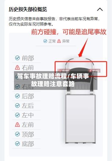 驾车事故理赔流程/车辆事故理赔注意套路