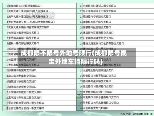 成都限不限号外地号限行(成都限号规定外地车辆限行吗)