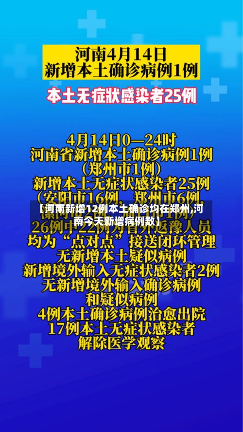 【河南新增12例本土确诊均在郑州,河南今天新增病例数】-第3张图片