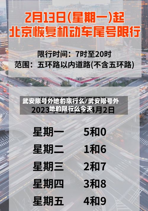 武安限号外地的限行么/武安限号外地的限行么今天