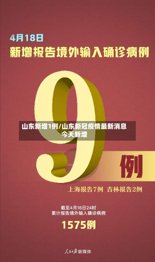 山东新增1例/山东新冠疫情最新消息今天新增