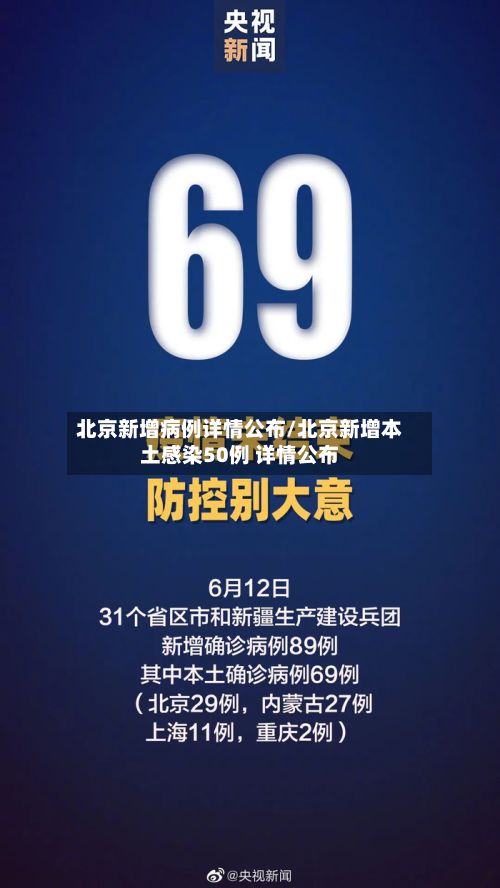 北京新增病例详情公布/北京新增本土感染50例 详情公布-第2张图片
