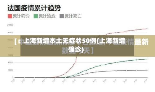上海新增本土无症状50例(上海新增确诊)