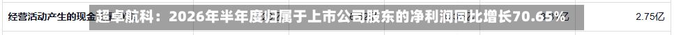 超卓航科：2026年半年度归属于上市公司股东的净利润同比增长70.65%-第1张图片