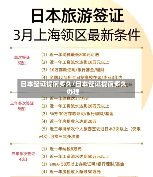 日本签证提前多久/日本签证提前多久办理-第2张图片