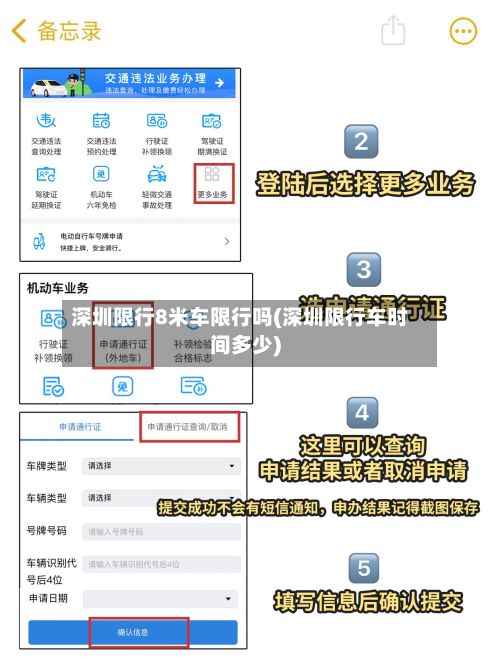 深圳限行8米车限行吗(深圳限行车时间多少)-第2张图片