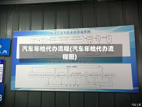 汽车年检代办流程(汽车年检代办流程图)-第2张图片