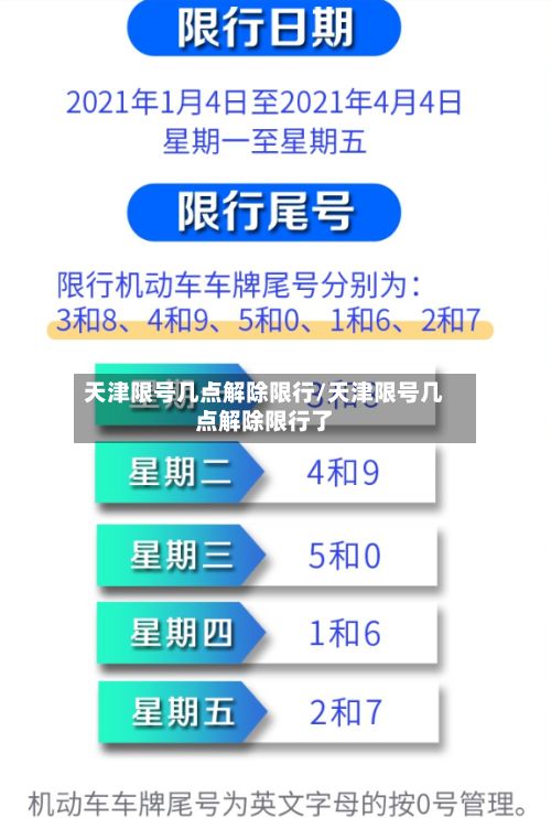 天津限号几点解除限行/天津限号几点解除限行了-第2张图片