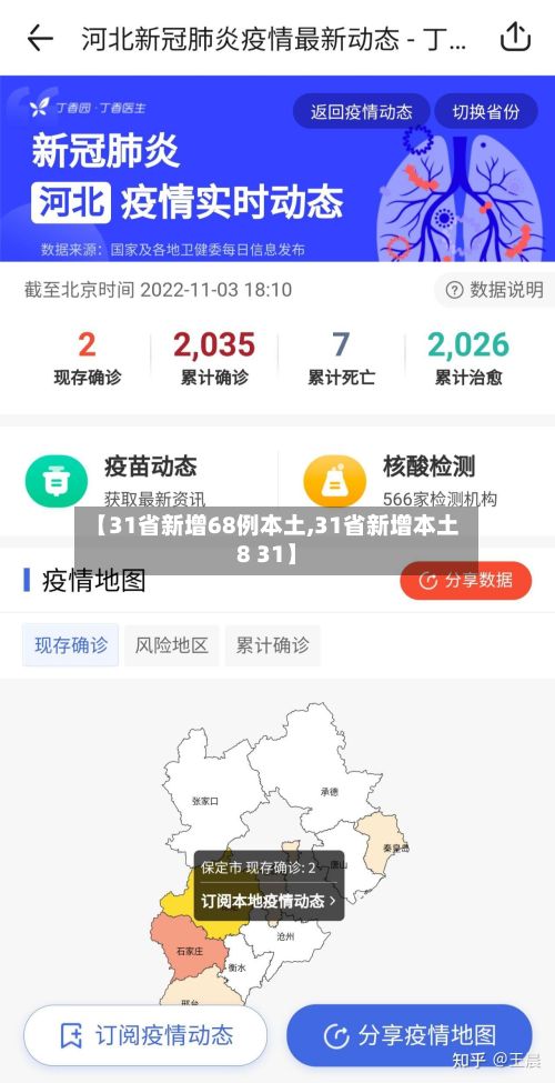 【31省新增68例本土,31省新增本土8 31】