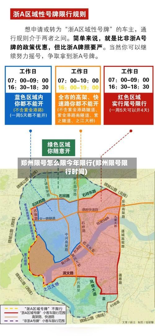 郑州限号怎么限今年限行(郑州限号限行时间)