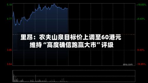 里昂：农夫山泉目标价上调至60港元 维持“高度确信跑赢大市	”评级-第1张图片