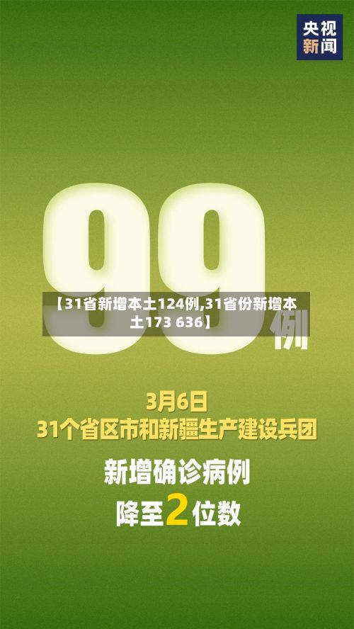 【31省新增本土124例,31省份新增本土173 636】-第2张图片