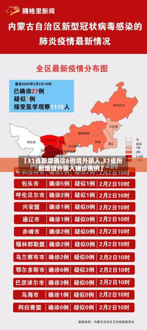 【31省新增确诊6例境外输入,31省份新增境外输入确诊病例】-第2张图片