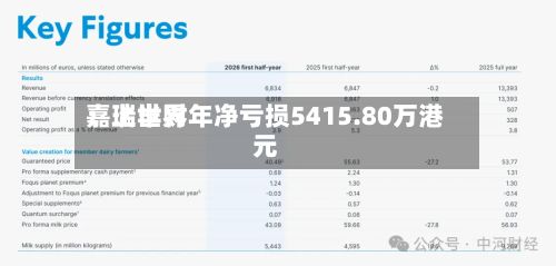 嘉瑞世界：上半财年净亏损5415.80万港元
