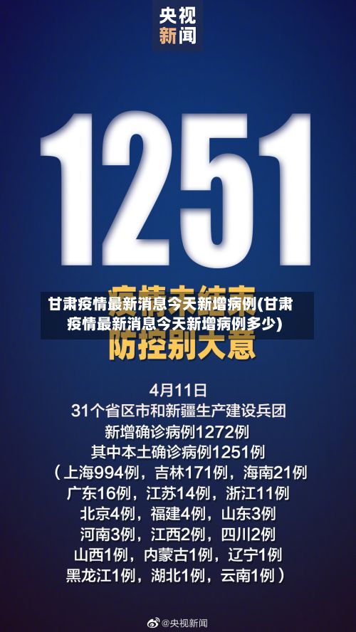 甘肃疫情最新消息今天新增病例(甘肃疫情最新消息今天新增病例多少)-第3张图片