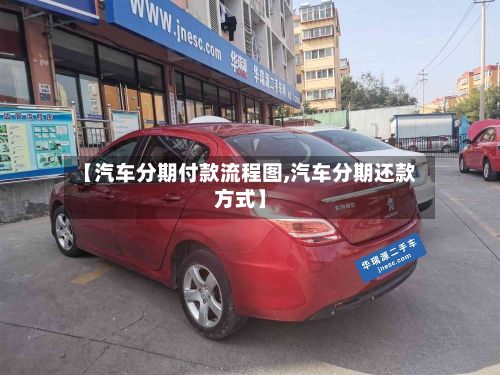 【汽车分期付款流程图,汽车分期还款方式】-第2张图片