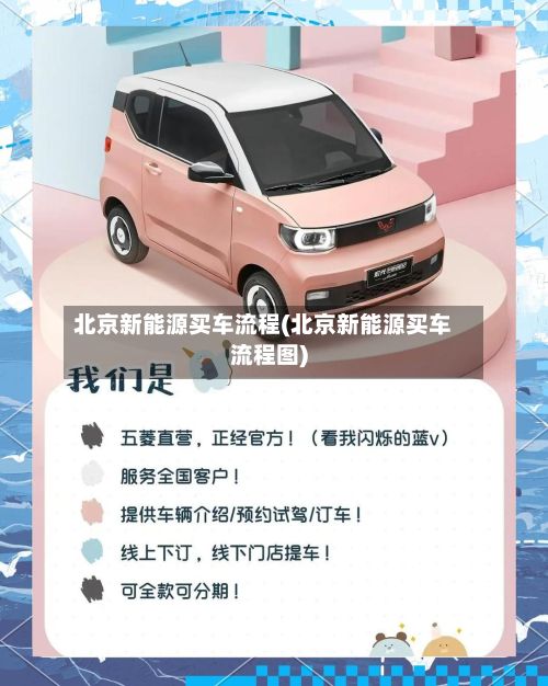 北京新能源买车流程(北京新能源买车流程图)-第2张图片