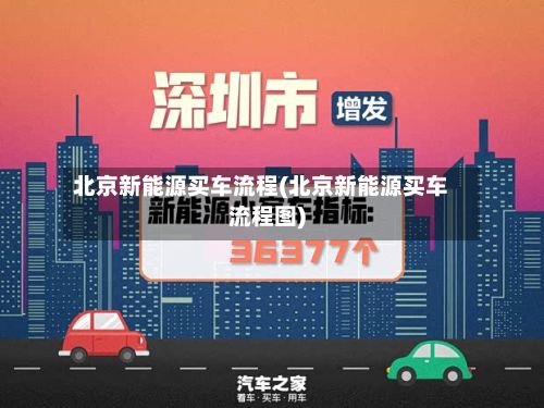 北京新能源买车流程(北京新能源买车流程图)
