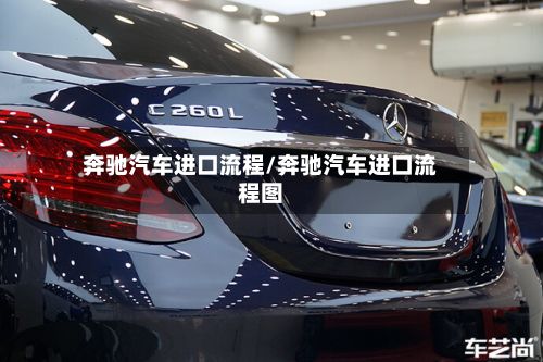 奔驰汽车进口流程/奔驰汽车进口流程图