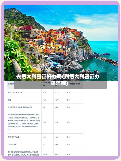 去意大利签证好办吗(到意大利签证办理流程)-第3张图片