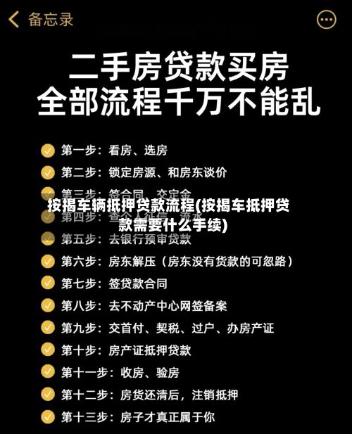 按揭车辆抵押贷款流程(按揭车抵押贷款需要什么手续)-第2张图片
