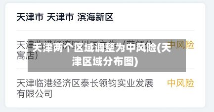 天津两个区域调整为中风险(天津区域分布图)-第3张图片