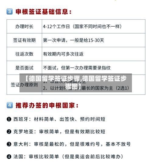 【德国留学签证步骤,德国留学签证步骤图】-第2张图片