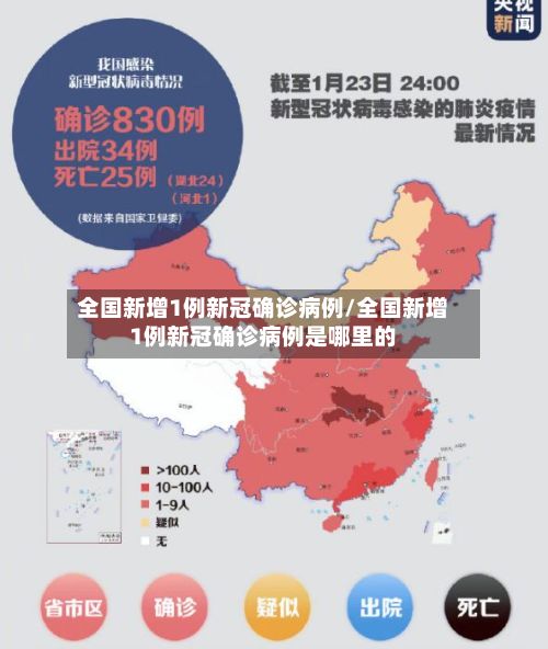 全国新增1例新冠确诊病例/全国新增1例新冠确诊病例是哪里的