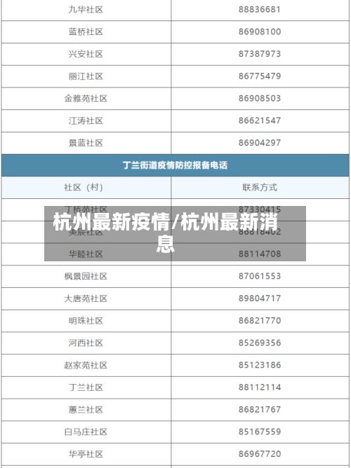 杭州最新疫情/杭州最新消息-第2张图片
