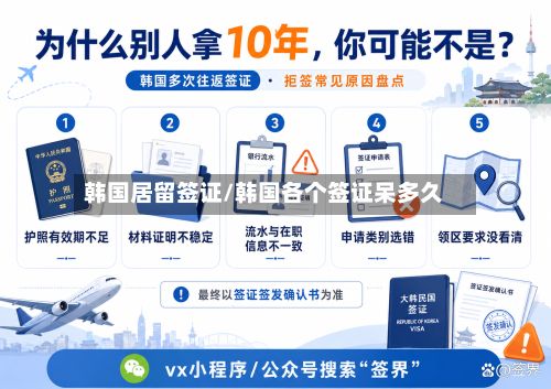 韩国居留签证/韩国各个签证呆多久