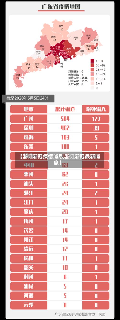 【浙江新冠疫情消息,浙江新冠最新消息】