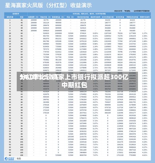 分红率比较高34.07%！11家上市银行拟派超300亿中期红包