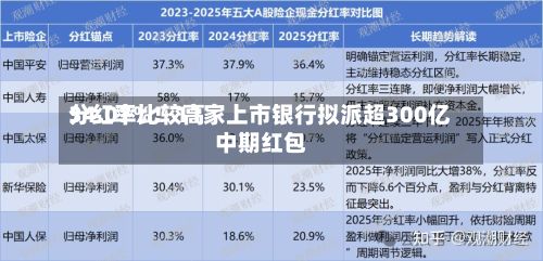 分红率比较高34.07%！11家上市银行拟派超300亿中期红包-第2张图片